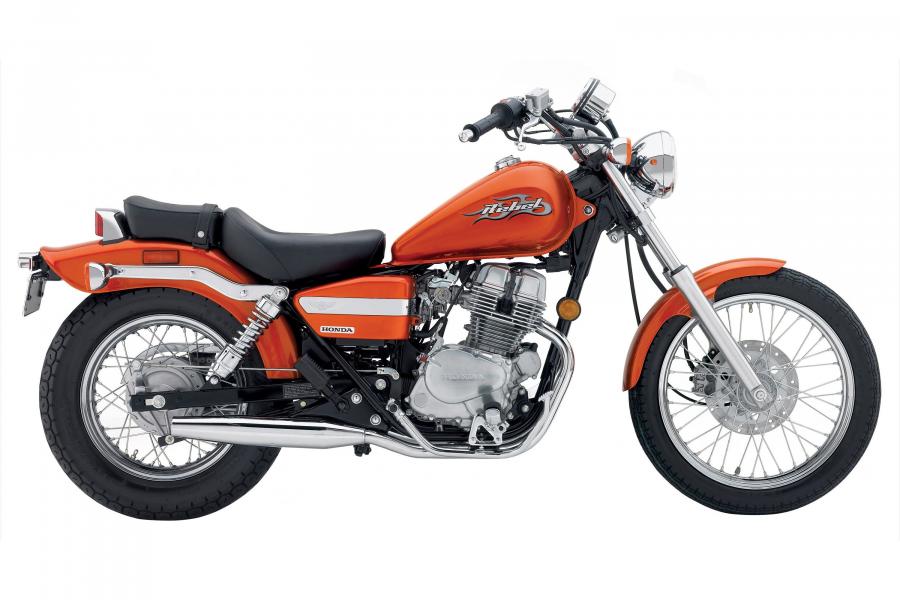 Honda CMX250 Rebel